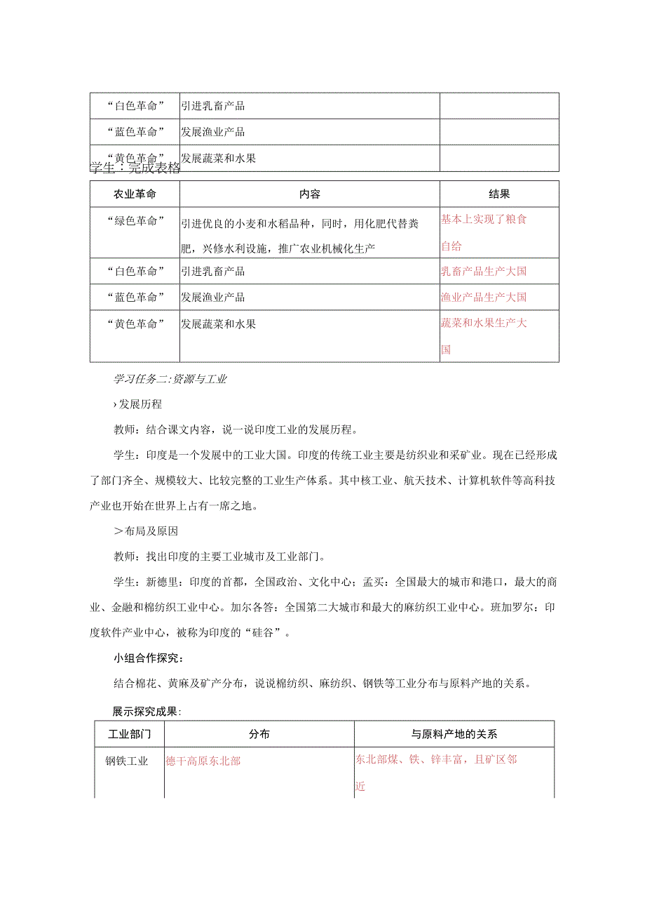 02 教学设计_印度 （第2课时）（2）.docx_第3页