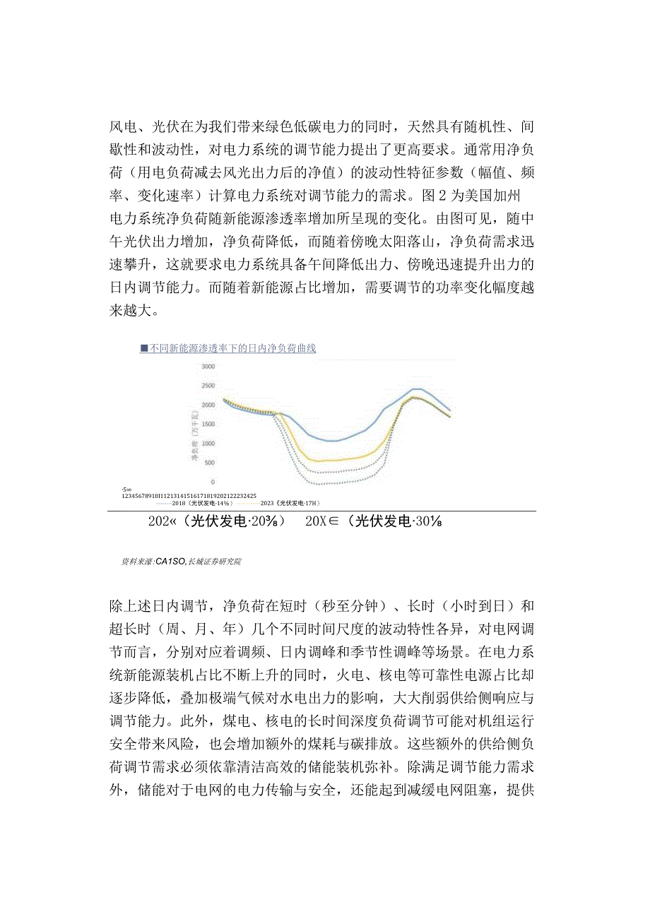 2023年新型储能行业研究报告（附下载）.docx_第2页