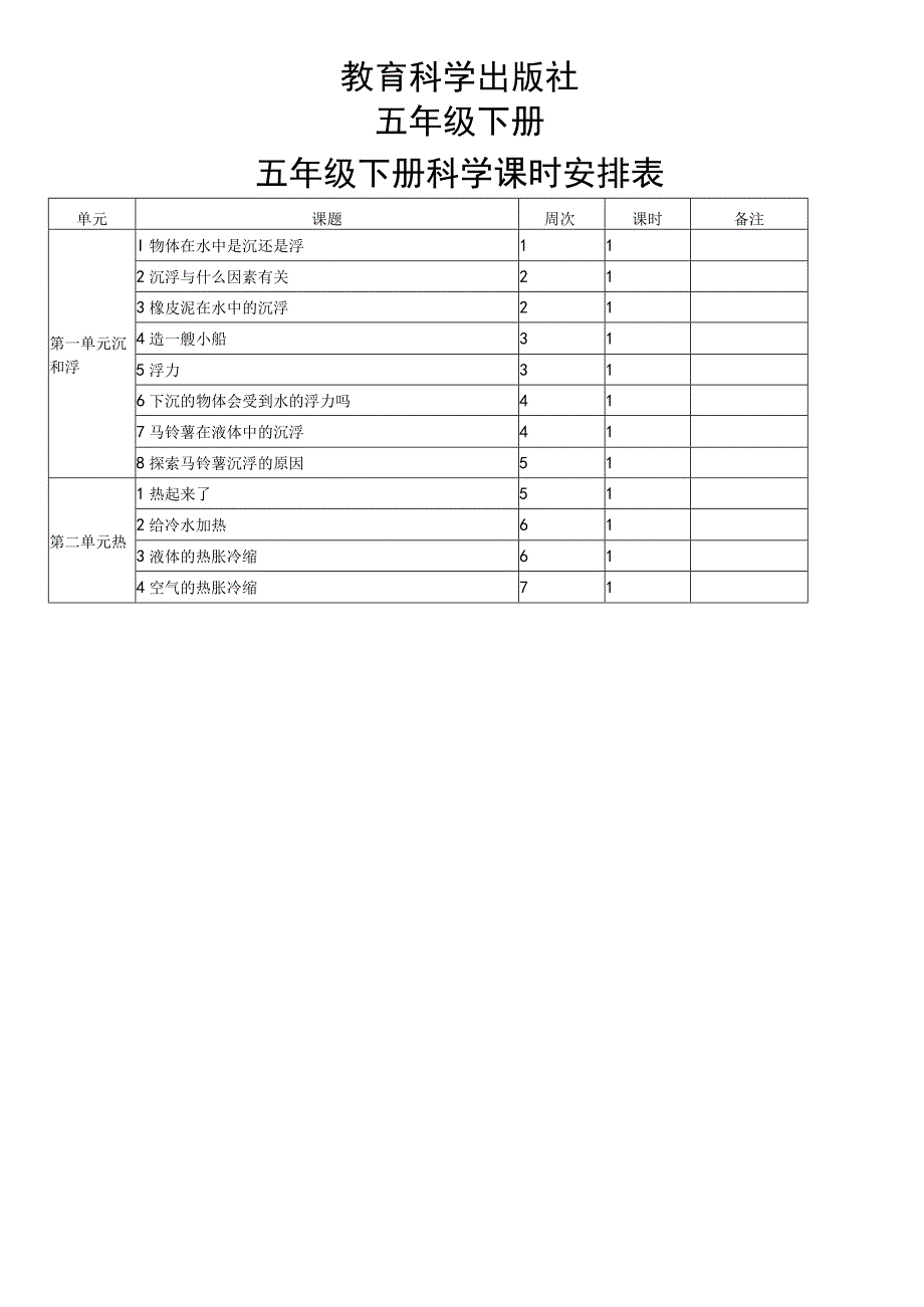 (教案)教科版五年级下册科学全册教学设计.docx_第1页