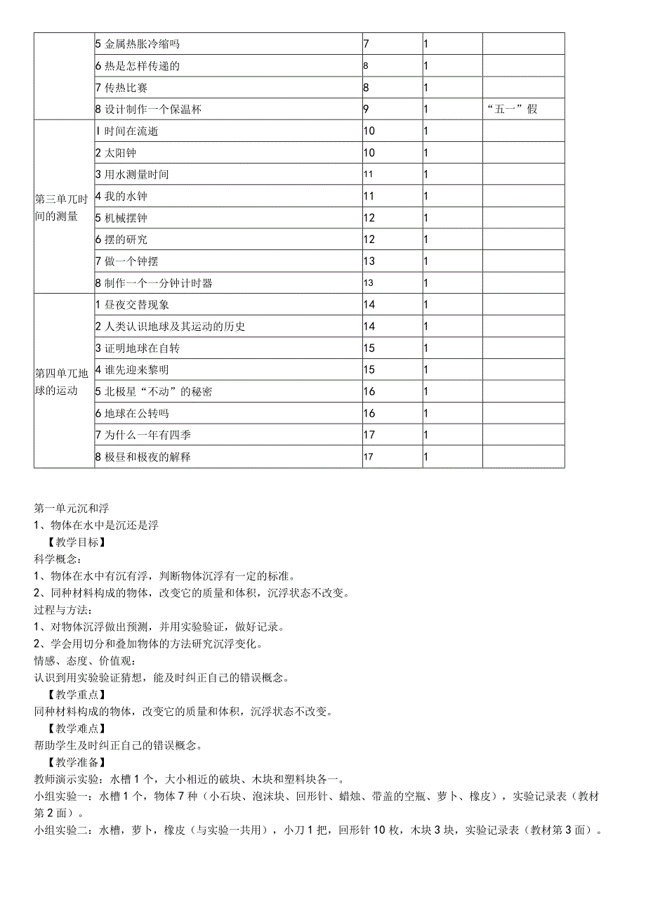 (教案)教科版五年级下册科学全册教学设计.docx_第2页