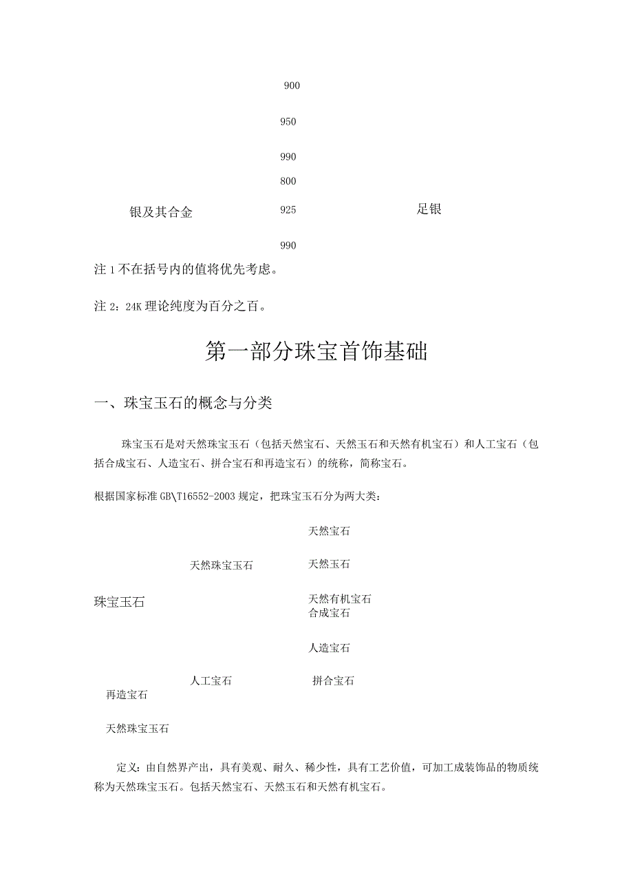 (整理)贵金属材料与工艺.docx_第3页