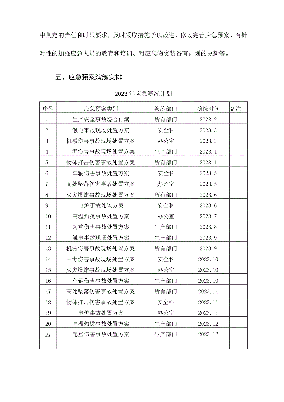 2020年度应急预案演练计划.docx_第3页