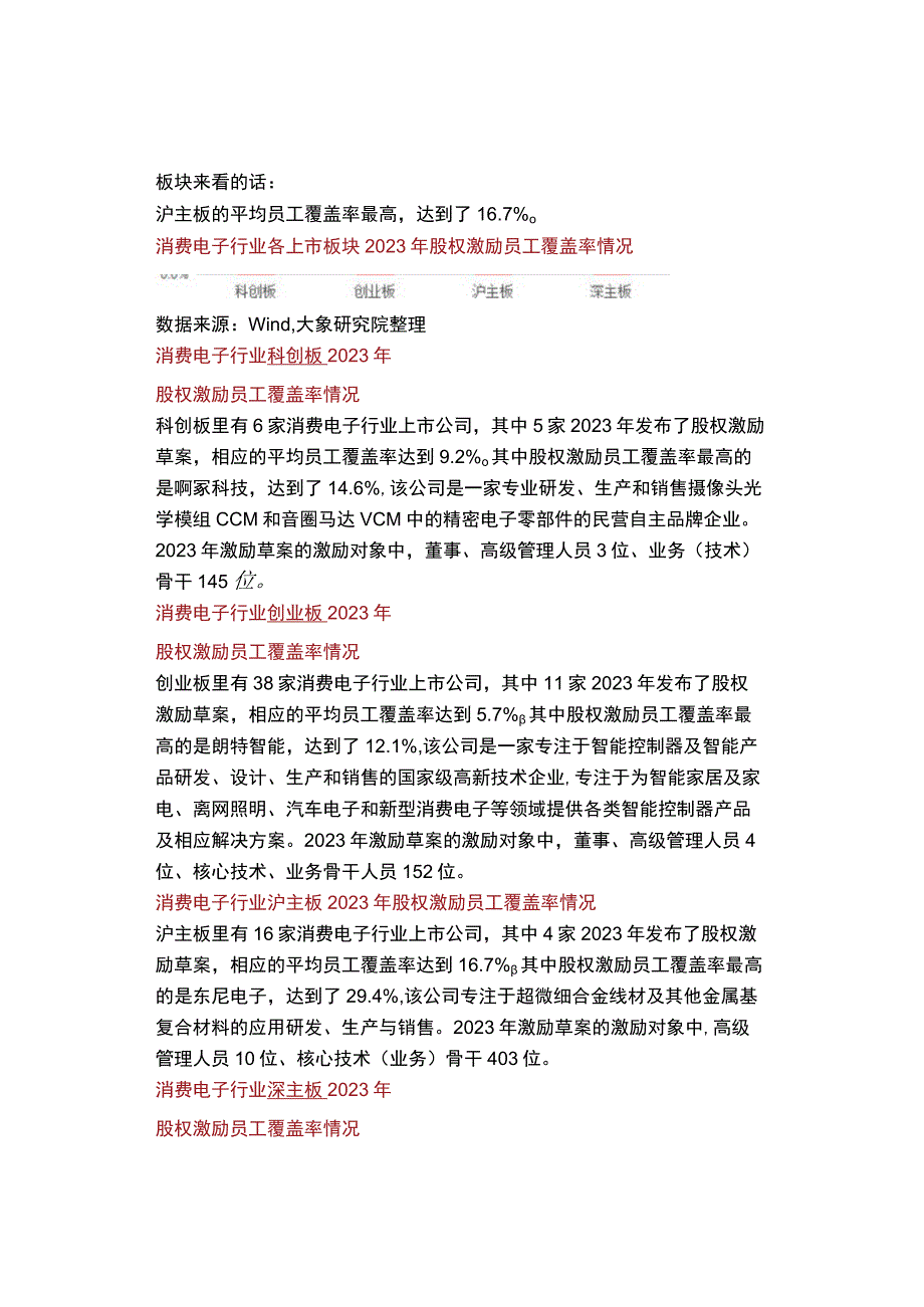 「转」【消费电子行业】上市公司2022年股权激励实施总览.docx_第2页