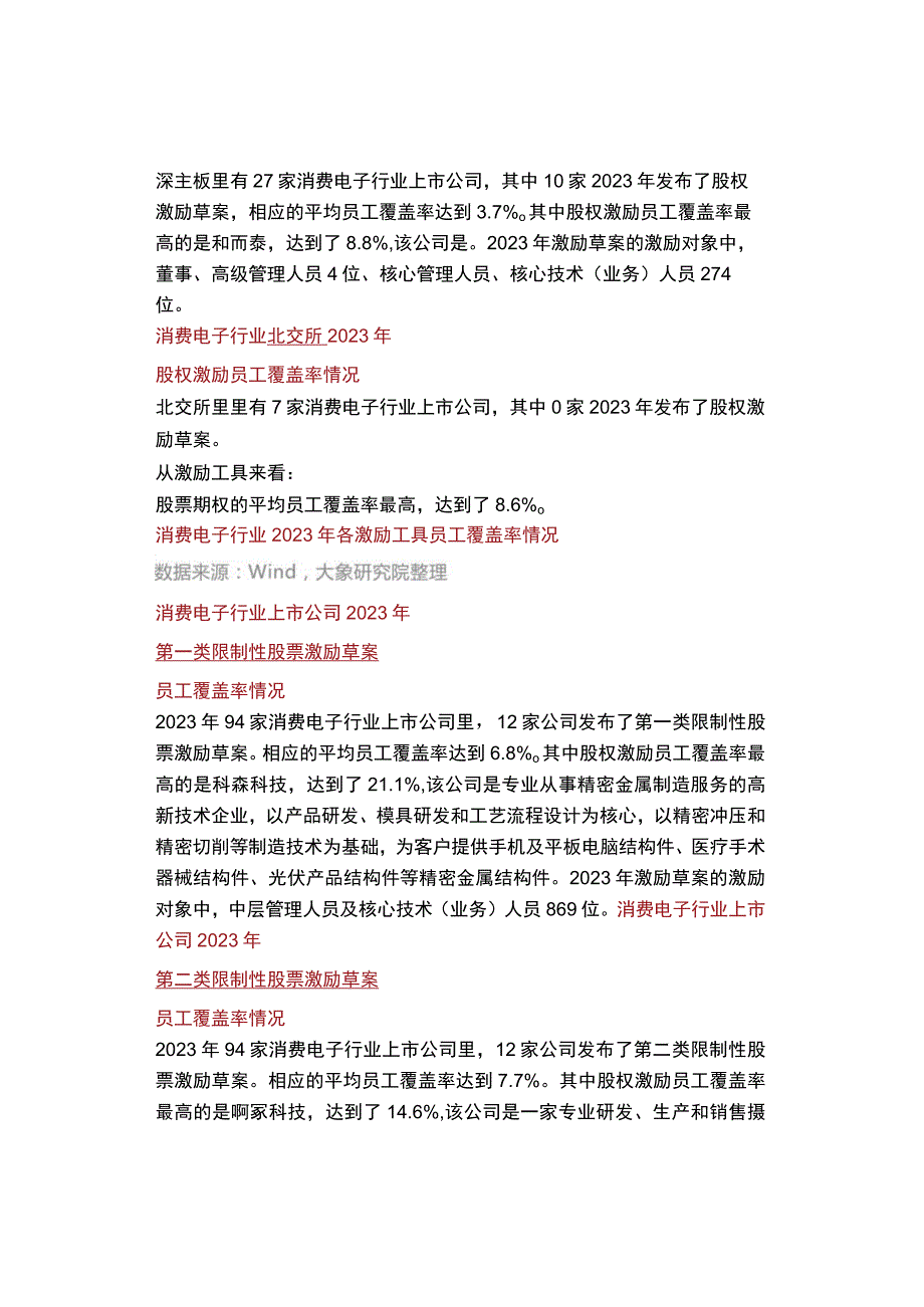 「转」【消费电子行业】上市公司2022年股权激励实施总览.docx_第3页