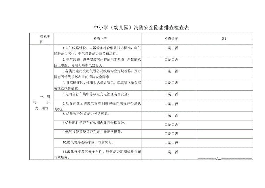 中小学（幼儿园）消防安全隐患排查检查表.docx_第1页