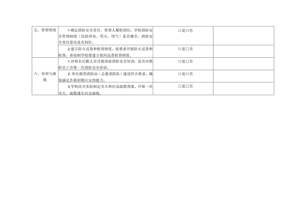 中小学（幼儿园）消防安全隐患排查检查表.docx_第3页