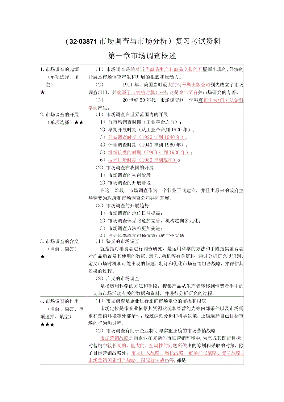 《市场调查与市场分析》复习考试资料.docx_第1页