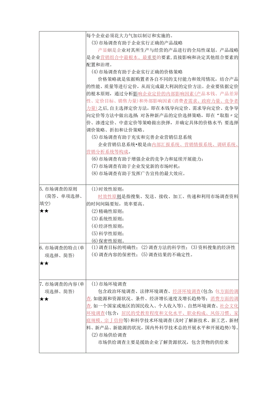 《市场调查与市场分析》复习考试资料.docx_第2页