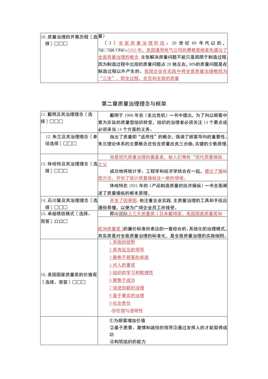 《质量管理学》复习考试资料.docx_第3页