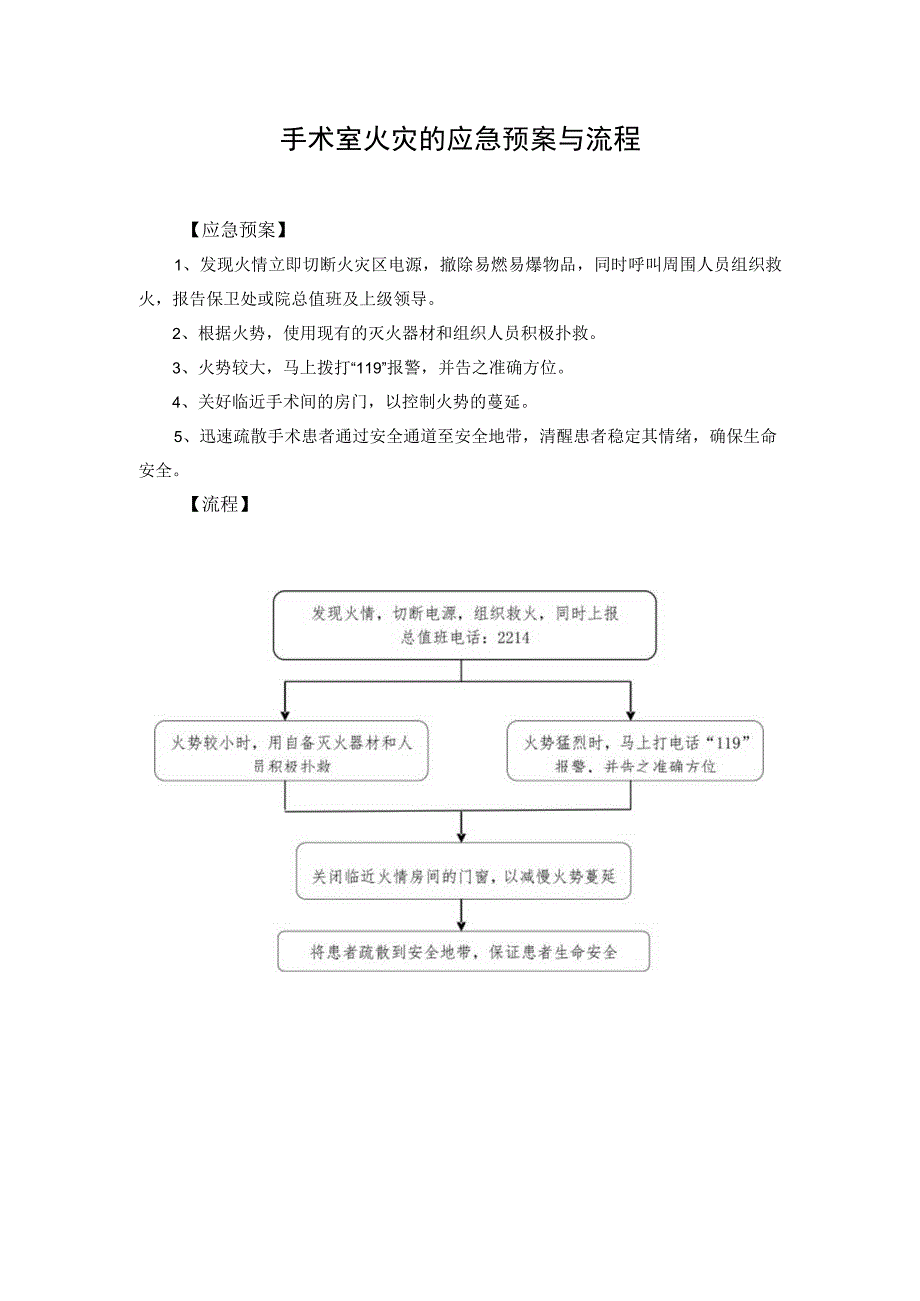 手术室火灾的应急预案与流程.docx_第1页