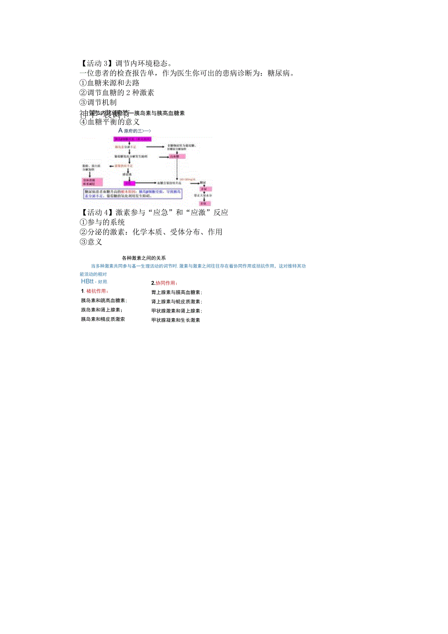 无生思考稿：第三节 激素调节身体多种机能公开课教案教学设计课件资料.docx_第2页