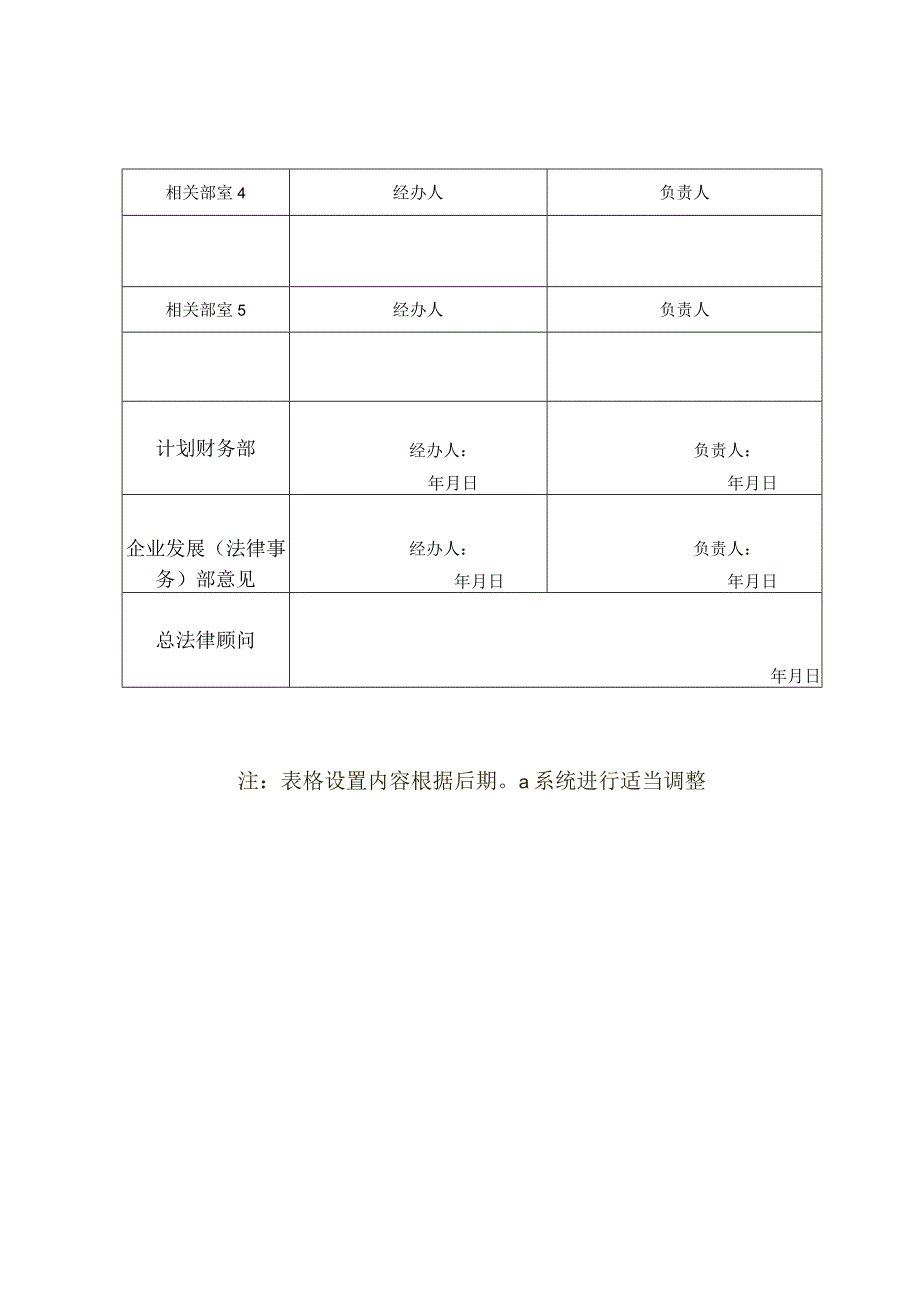 合规审查表.docx_第2页