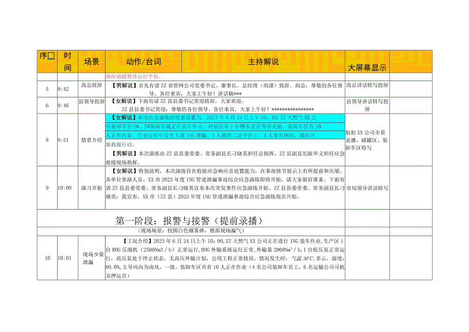 LNG管道泄漏事故综合应急演练脚本.docx_第3页