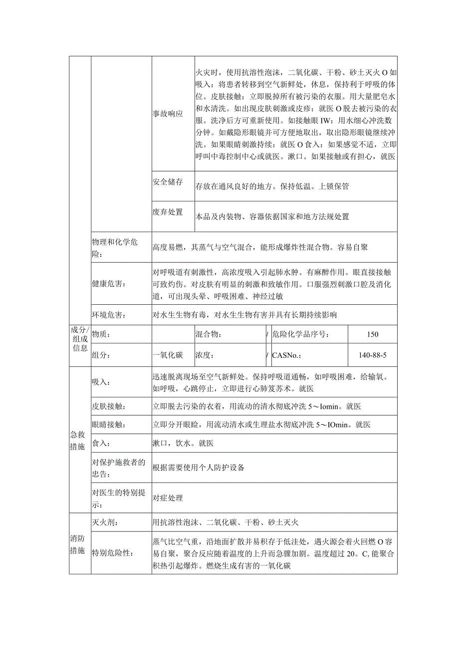 丙烯酸乙酯安全技术说明书.docx_第2页