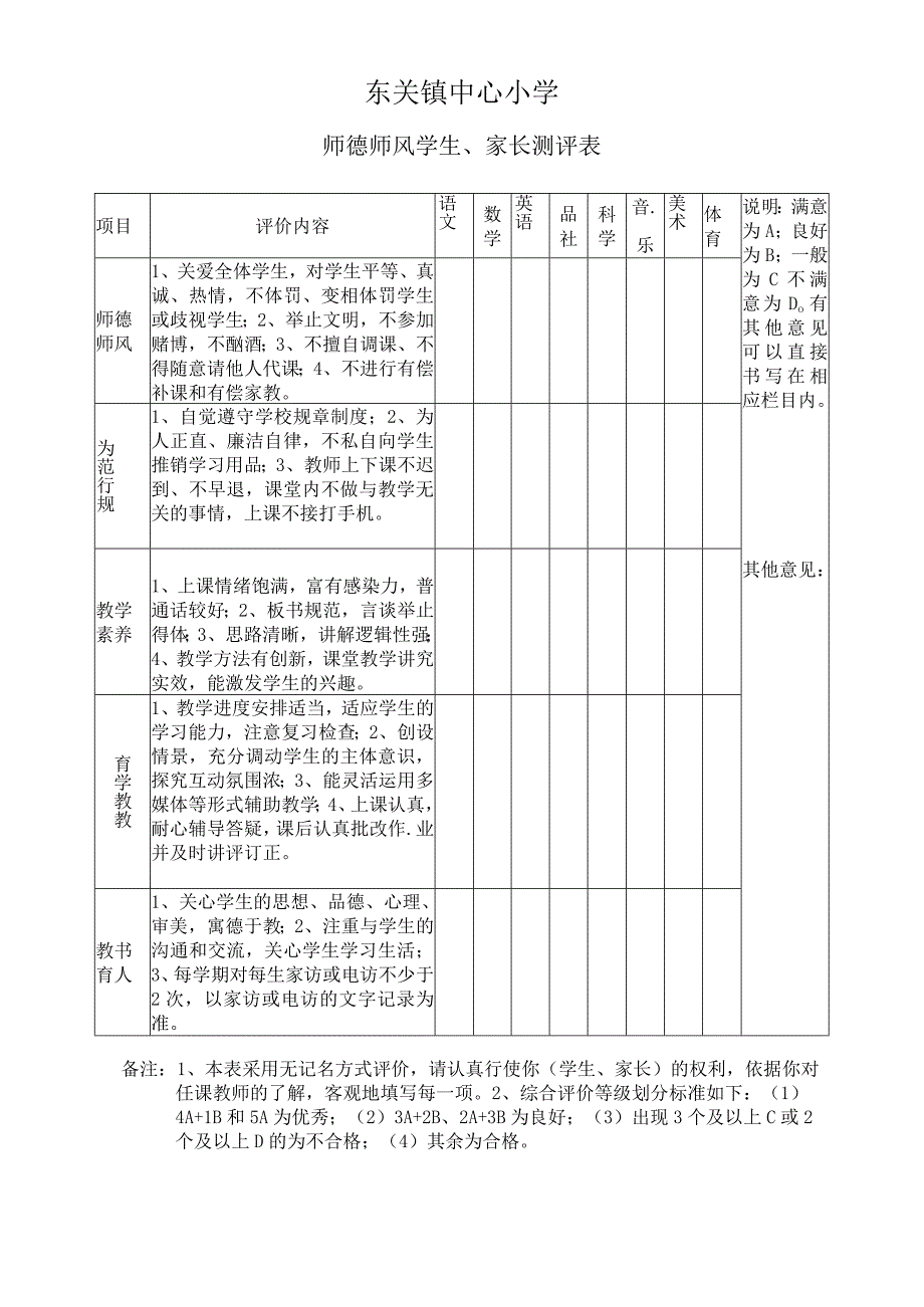 师德师风家长测评表.docx_第1页