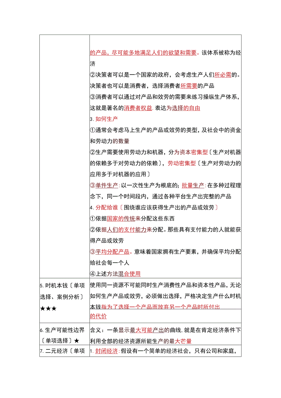 《市场与市场营销》复习考试资料.docx_第2页