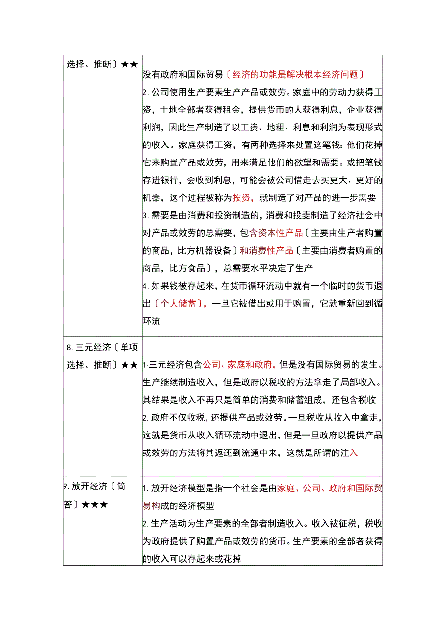 《市场与市场营销》复习考试资料.docx_第3页