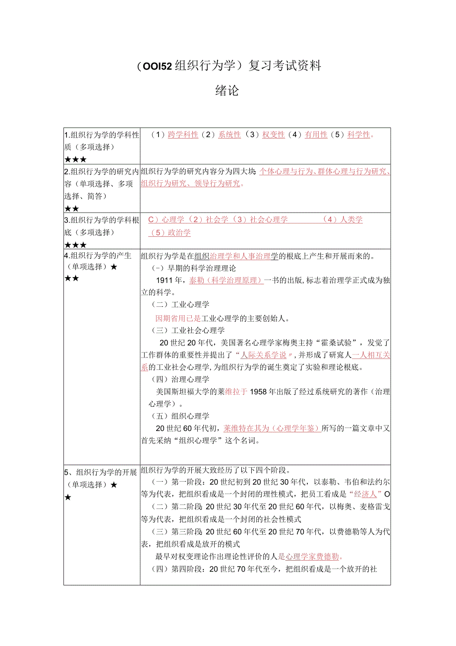 《组织行为学》复习考试资料.docx_第1页