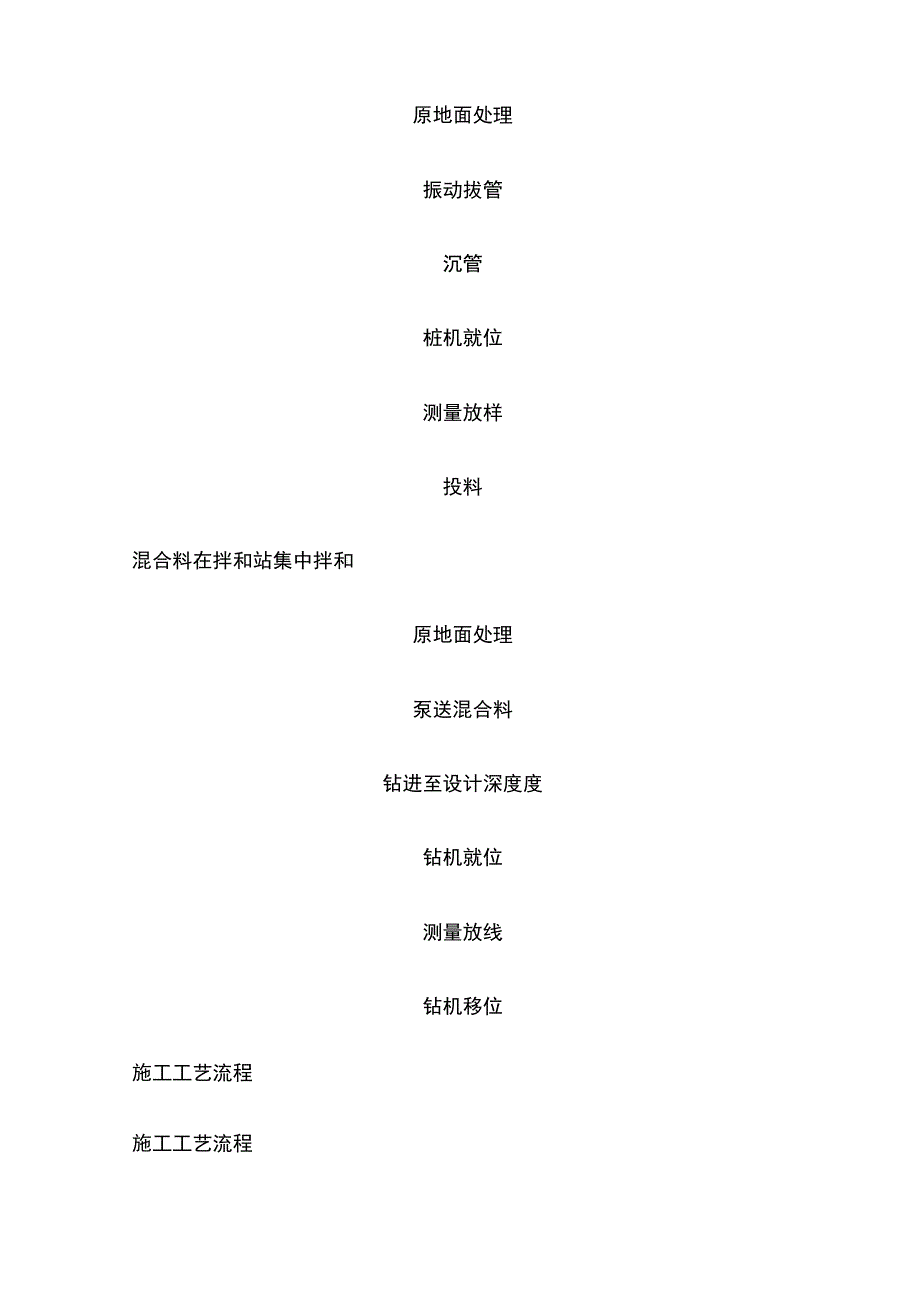 水泥粉煤灰碎石桩（CFG）施工作业标准.docx_第2页