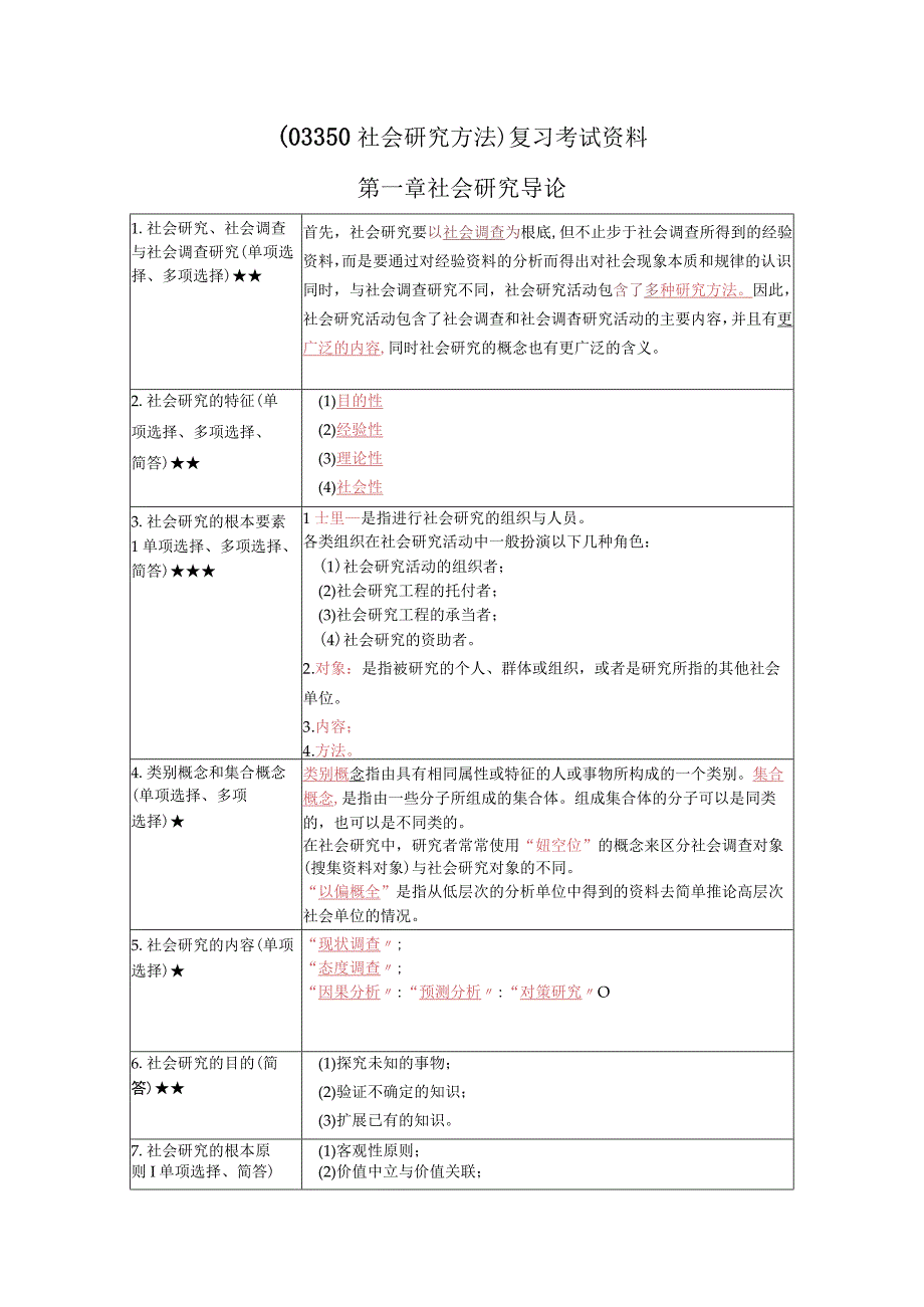 《社会研究方法》复习考试资料.docx_第1页