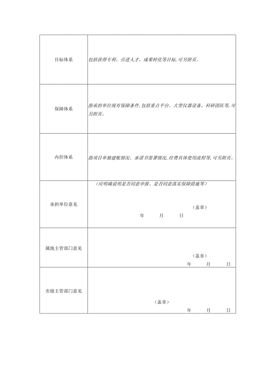 绍兴市科技人才项目经费“包干制”试点申请书.docx_第2页