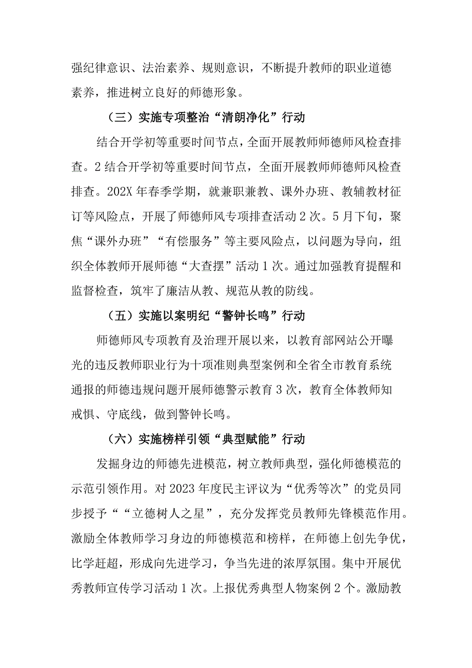 师德集中学习教育工作情况报告.docx_第2页