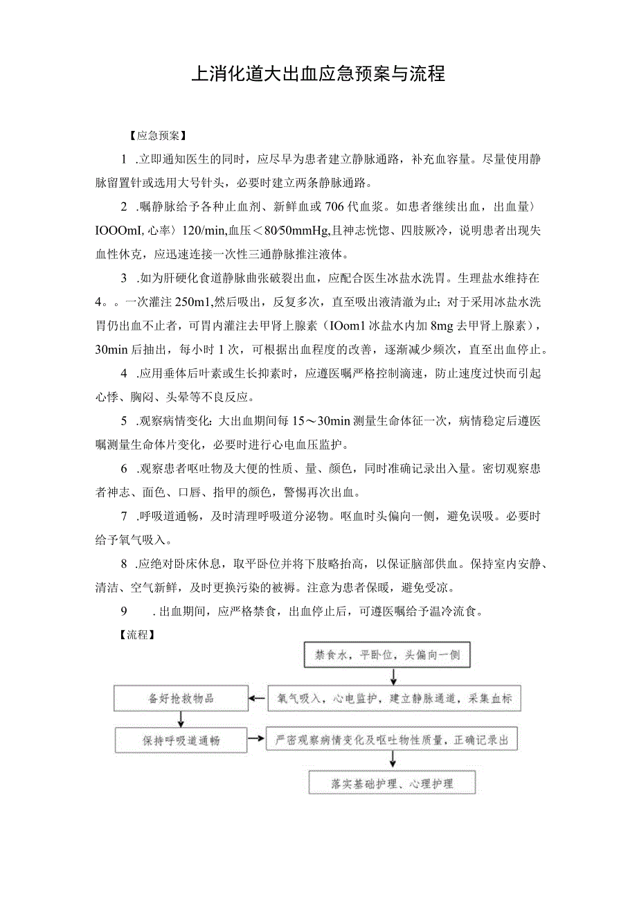 上消化道大出血应急预案与流程.docx_第1页