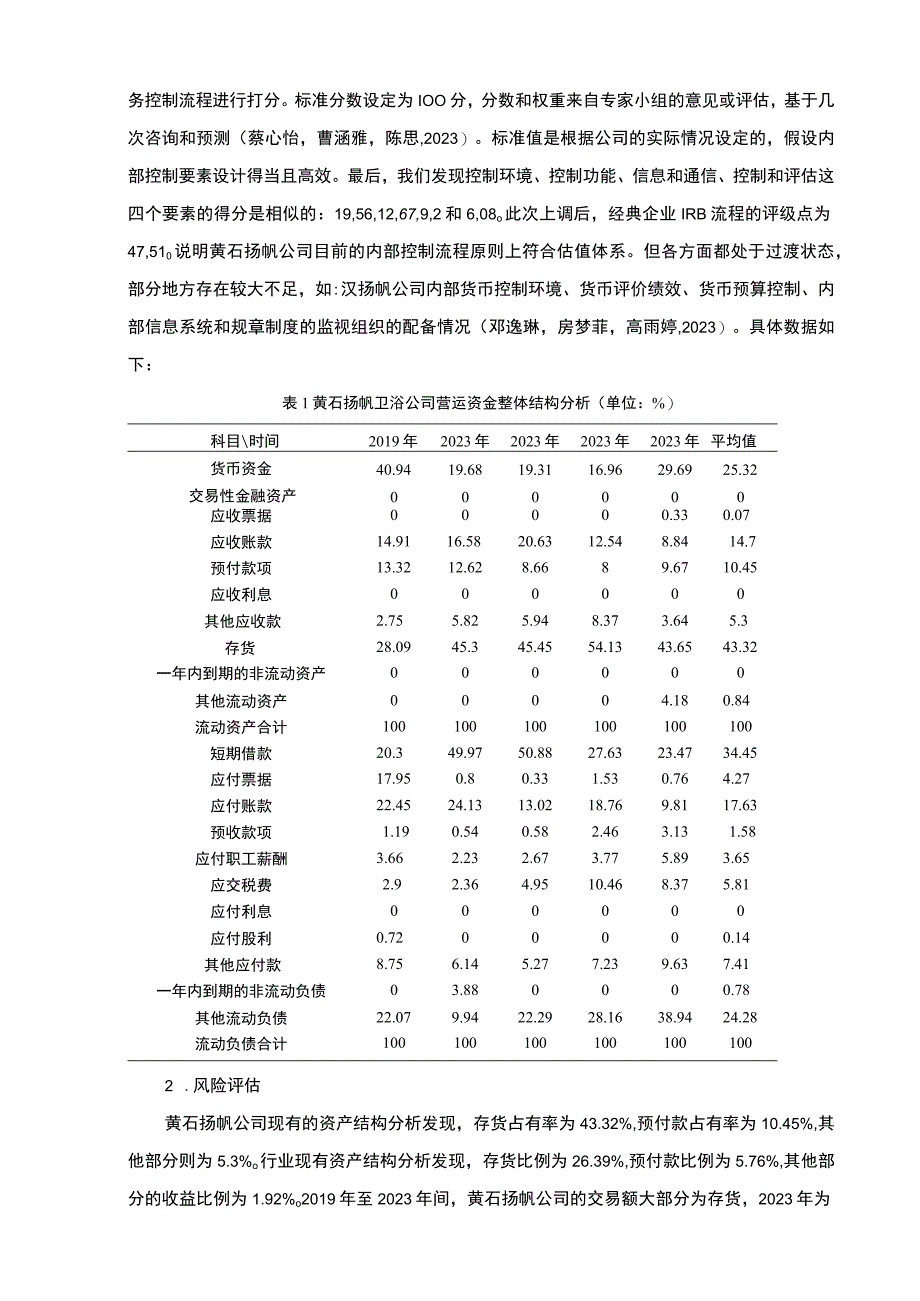 【2023《黄石扬帆卫浴企业内部控制问题及完善建议》7100字】.docx_第3页