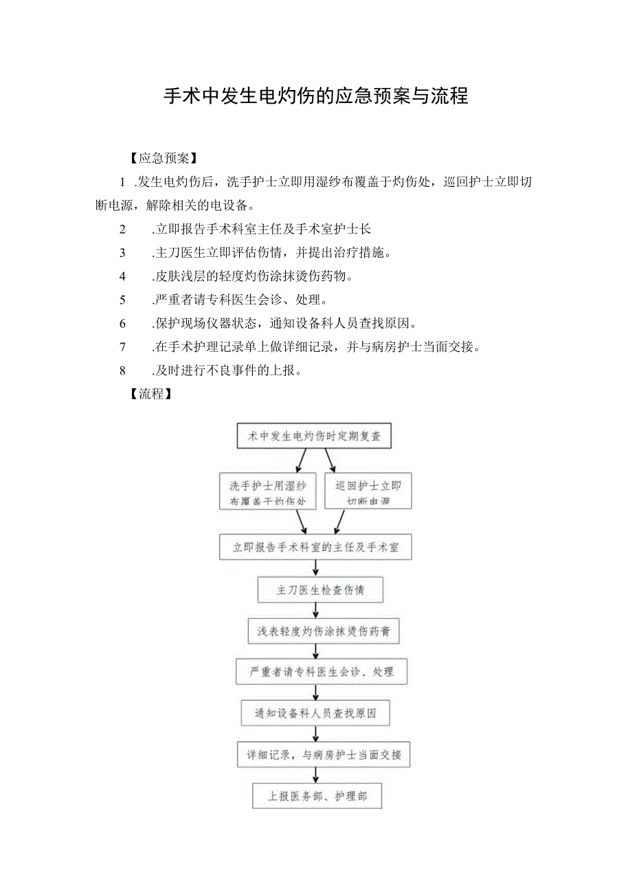 手术中发生电灼伤的应急预案与流程.docx_第1页