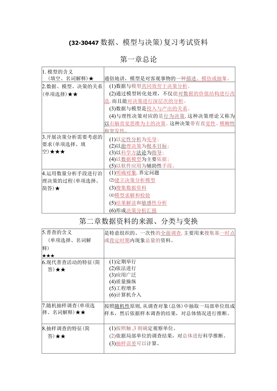 《 数据、模型与决策》复习考试资料.docx_第1页