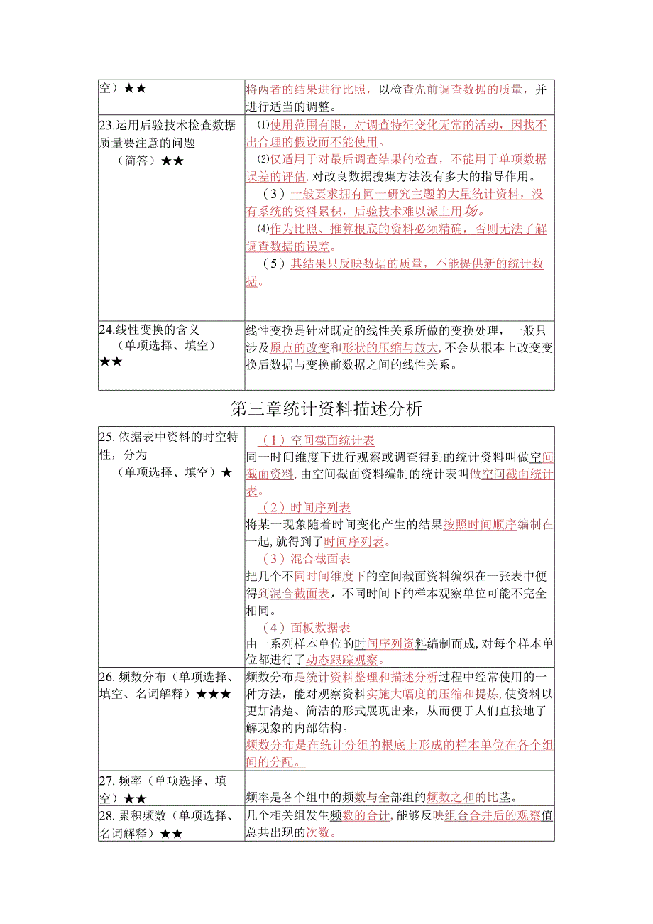 《 数据、模型与决策》复习考试资料.docx_第3页