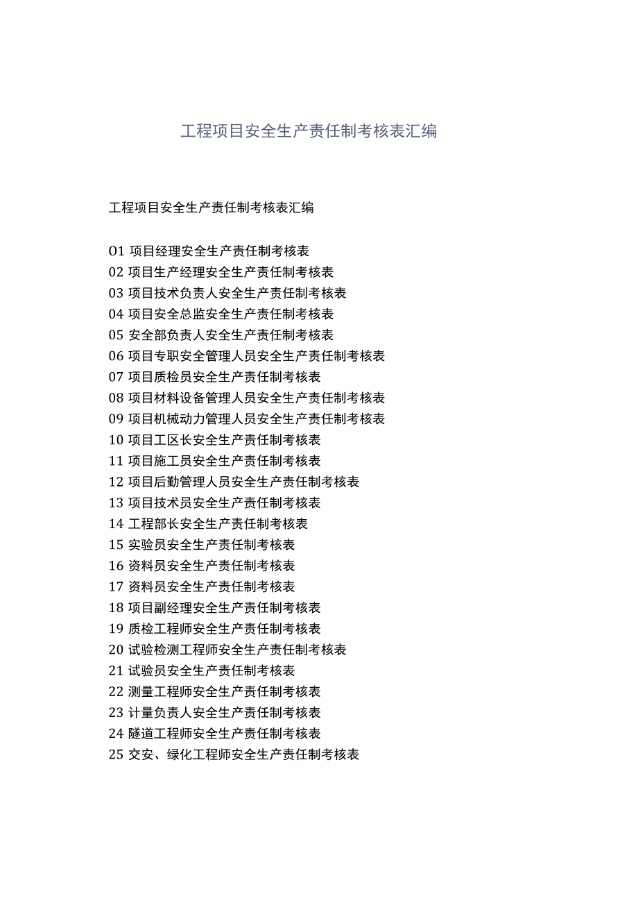 工程项目安全生产责任制考核表汇编.docx_第1页