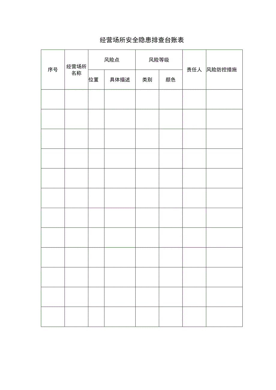 经营场所安全隐患排查台账表.docx_第1页