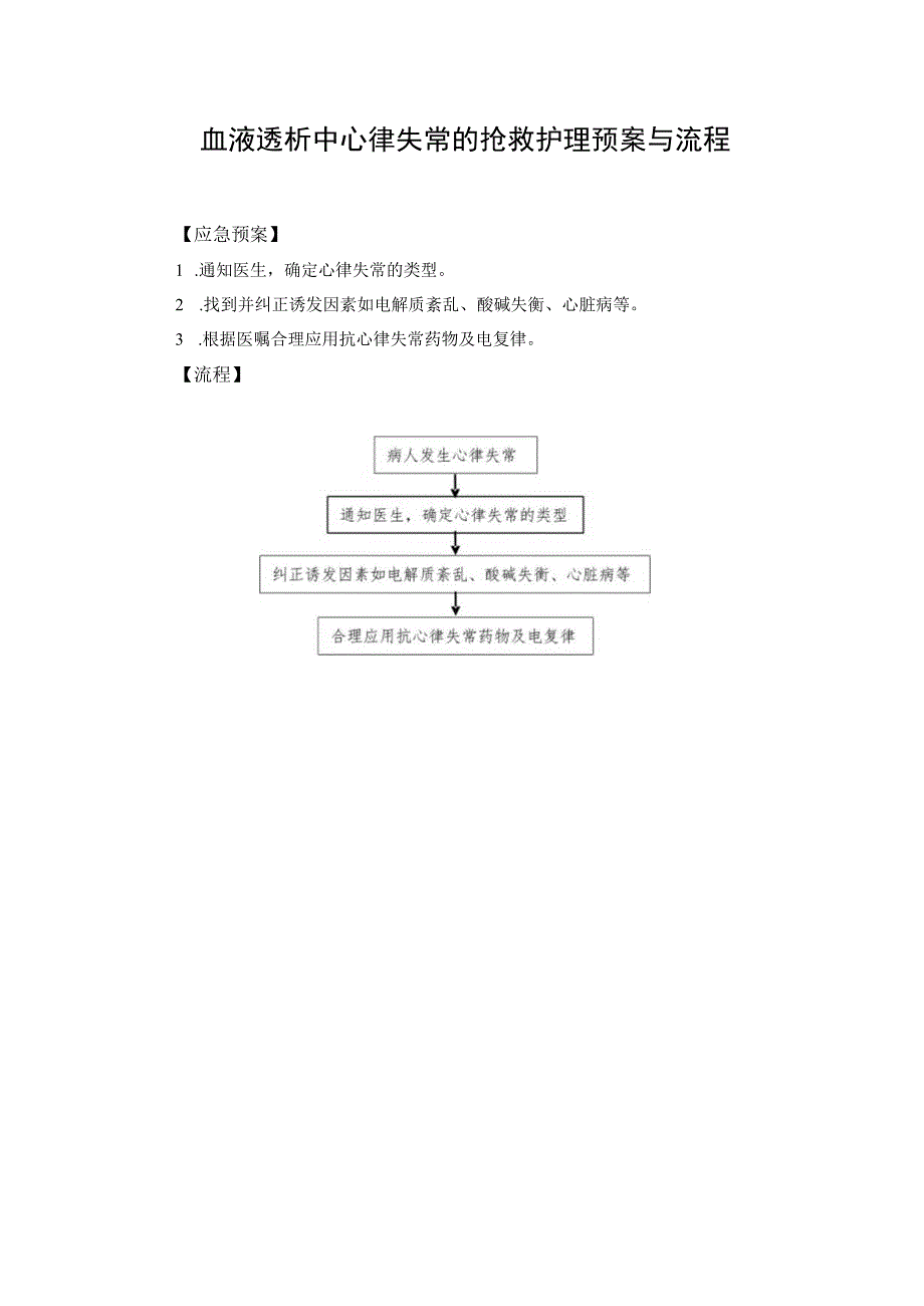 血液透析中心律失常的抢救护理预案与流程.docx_第1页