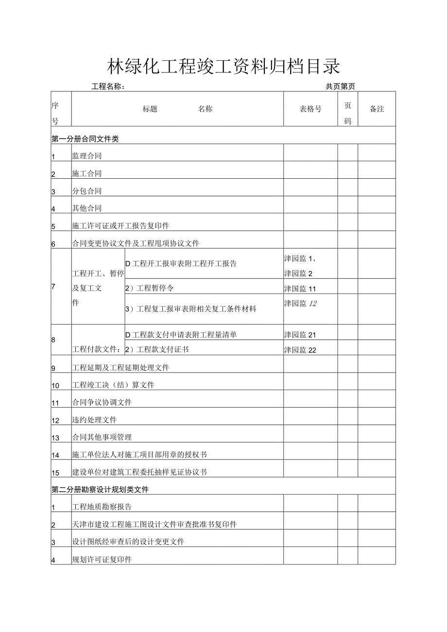 园林绿化工程竣工资料归档目录.docx_第1页