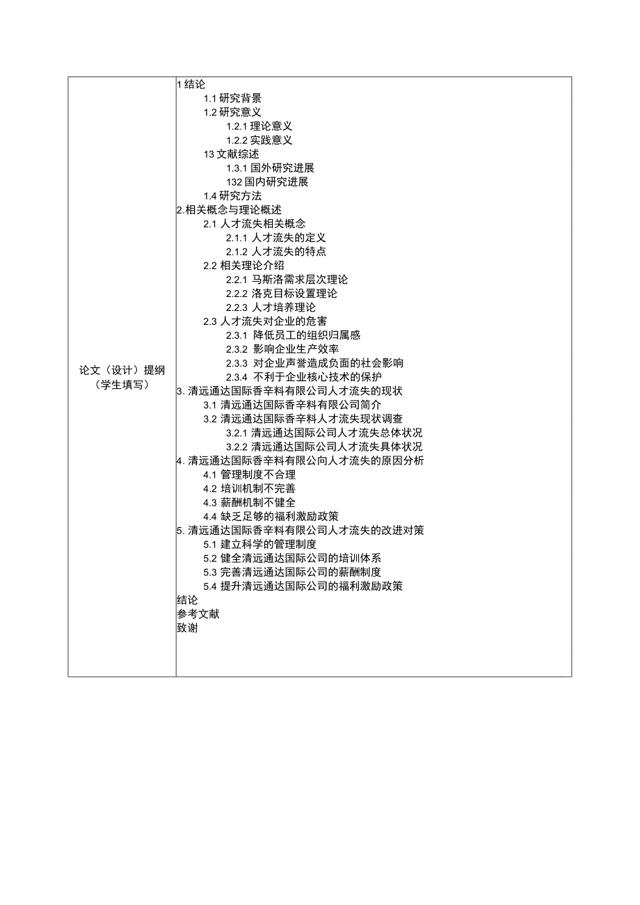 【2023《通达国际公司人才流失的原因及对策研究》论文任务书】.docx_第2页