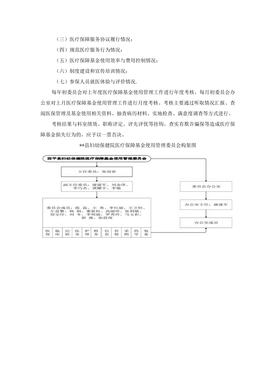 医保基金使用管理委员会工作制度.docx_第3页