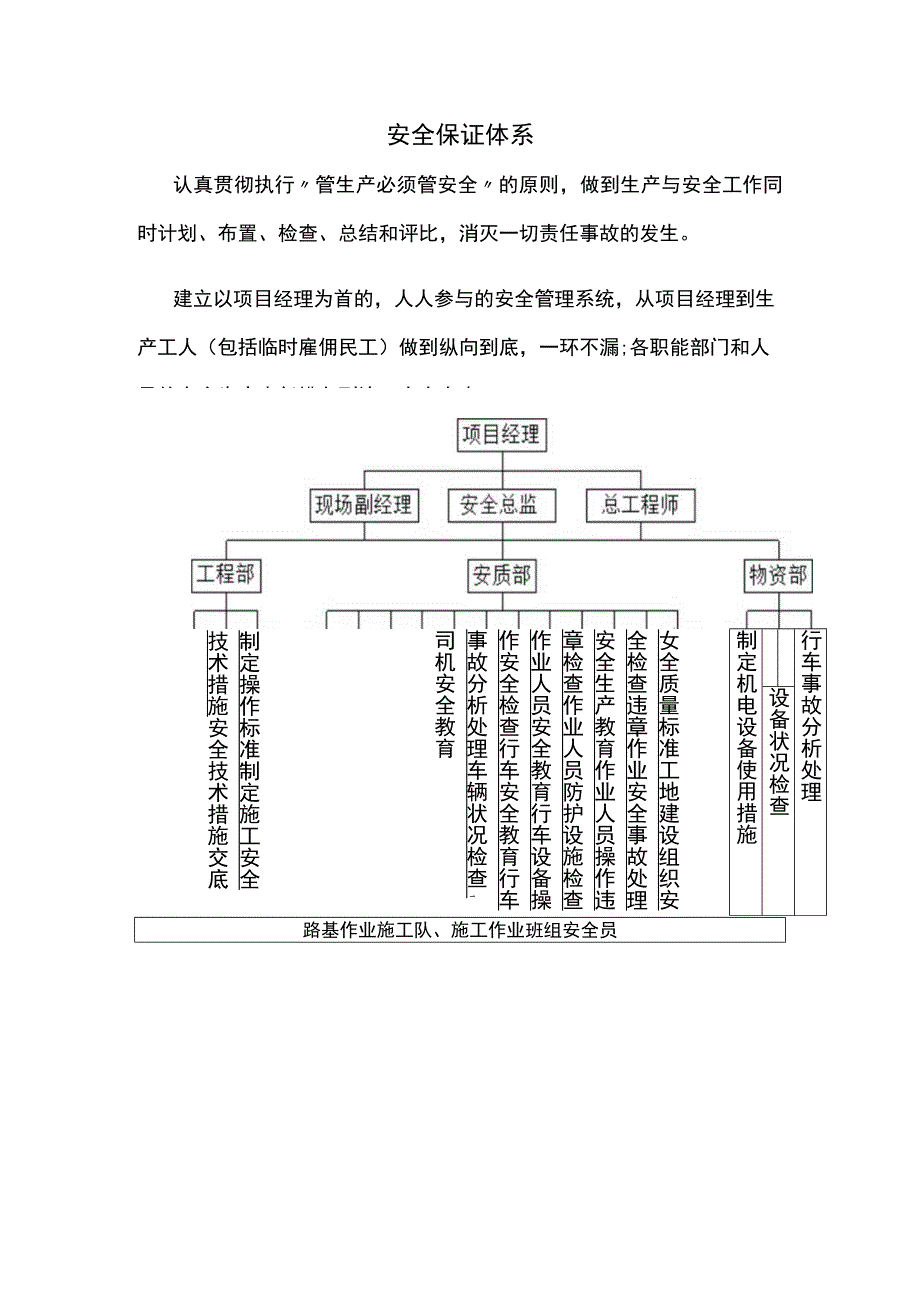 安全保证体系.docx_第1页