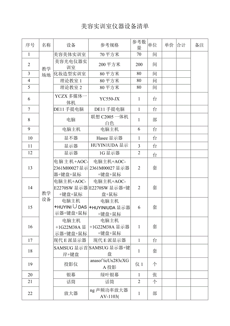 美容实训室仪器设备清单.docx_第1页