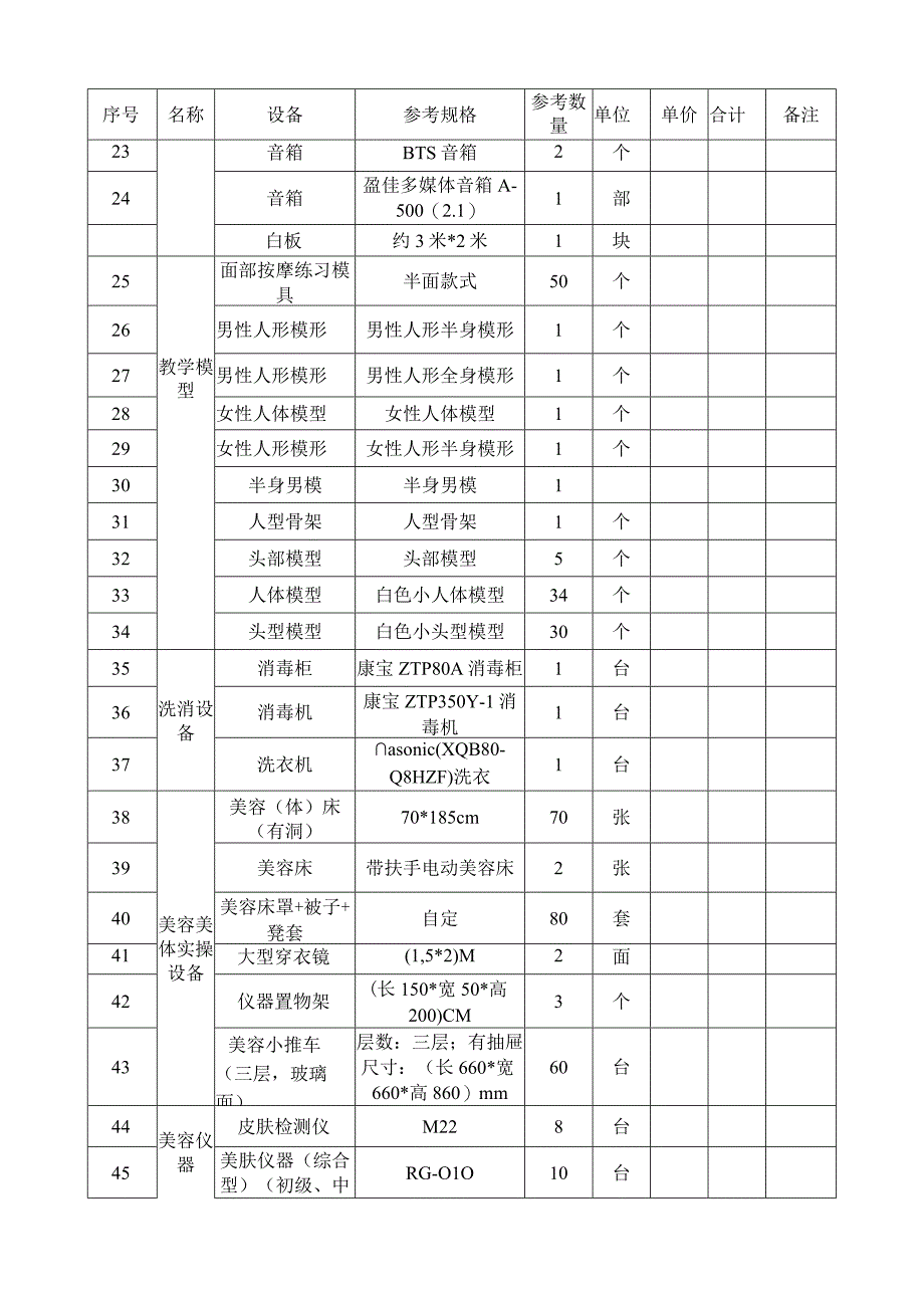 美容实训室仪器设备清单.docx_第2页