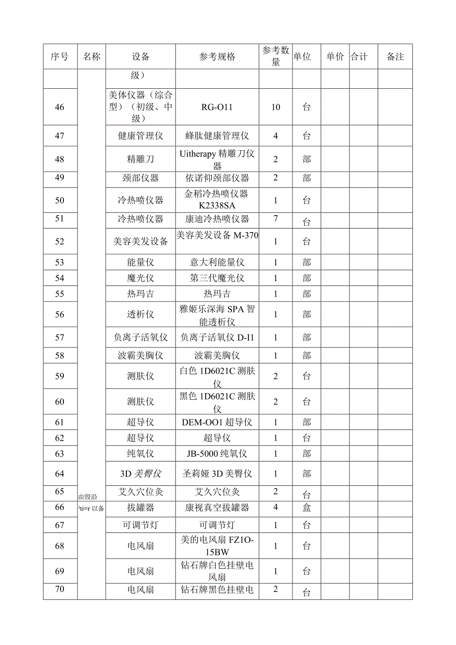 美容实训室仪器设备清单.docx_第3页