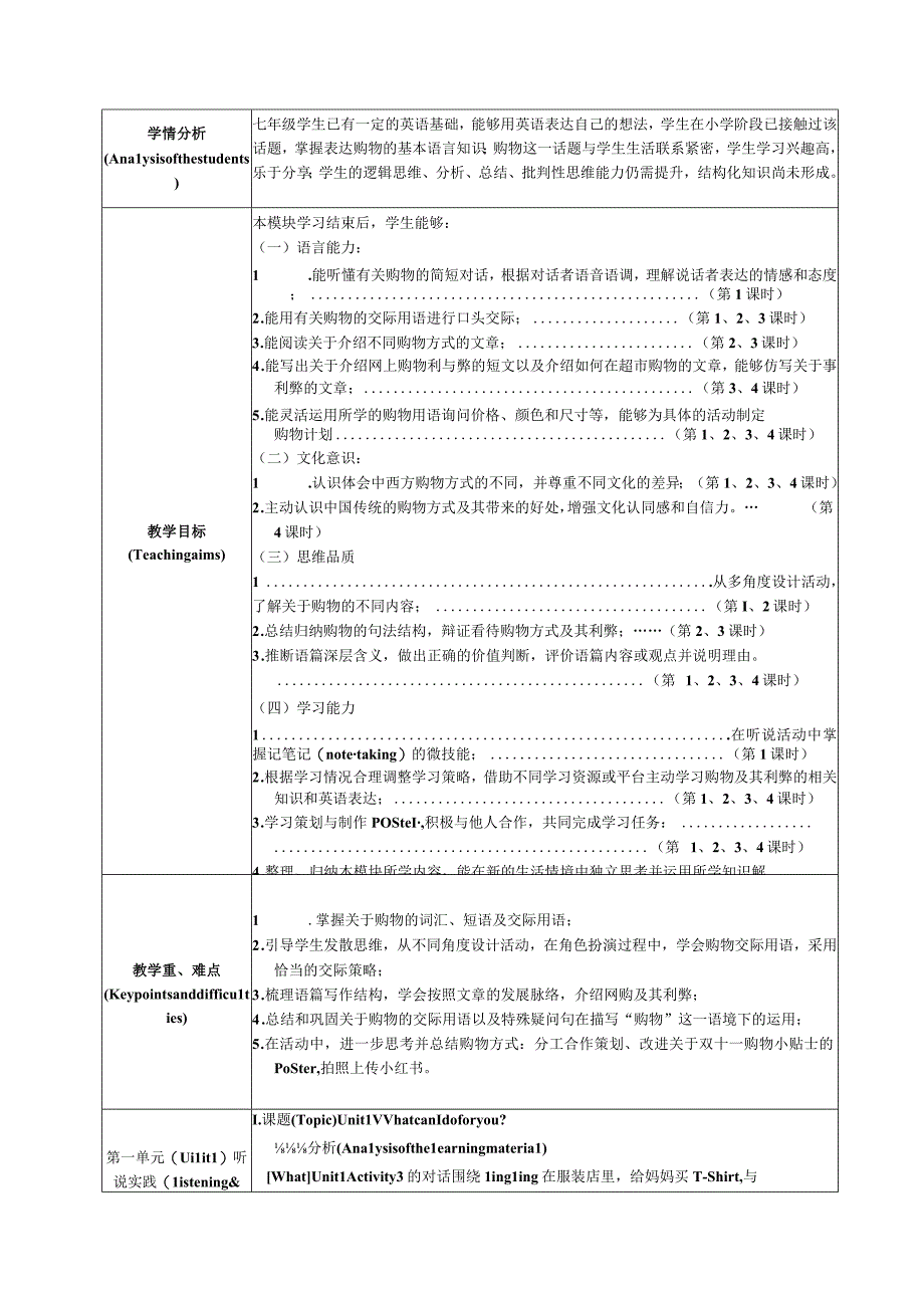 外研版七年级下册 Module 5单元整体教学设计.docx_第2页