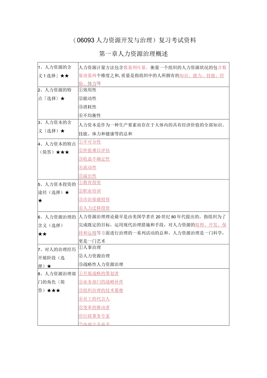 《人力资源开发与管理》复习考试资料.docx_第1页