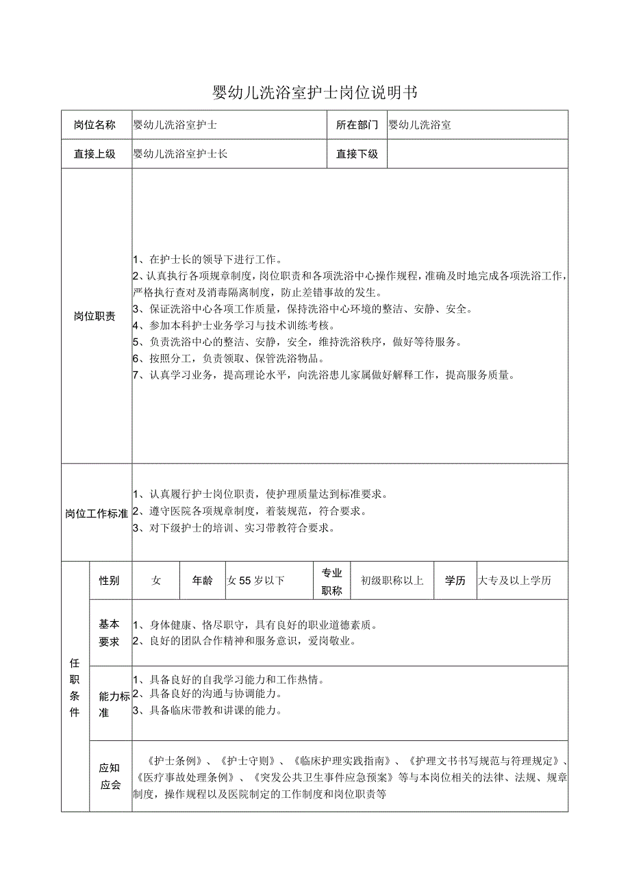 婴幼儿洗浴室护士岗位说明书.docx_第1页