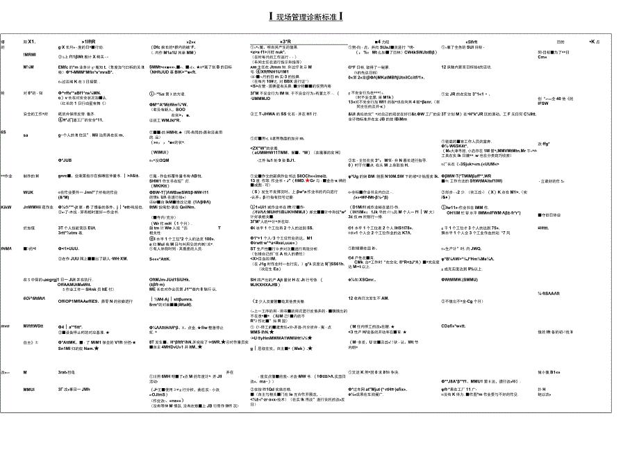 现场管理诊断表.docx_第1页