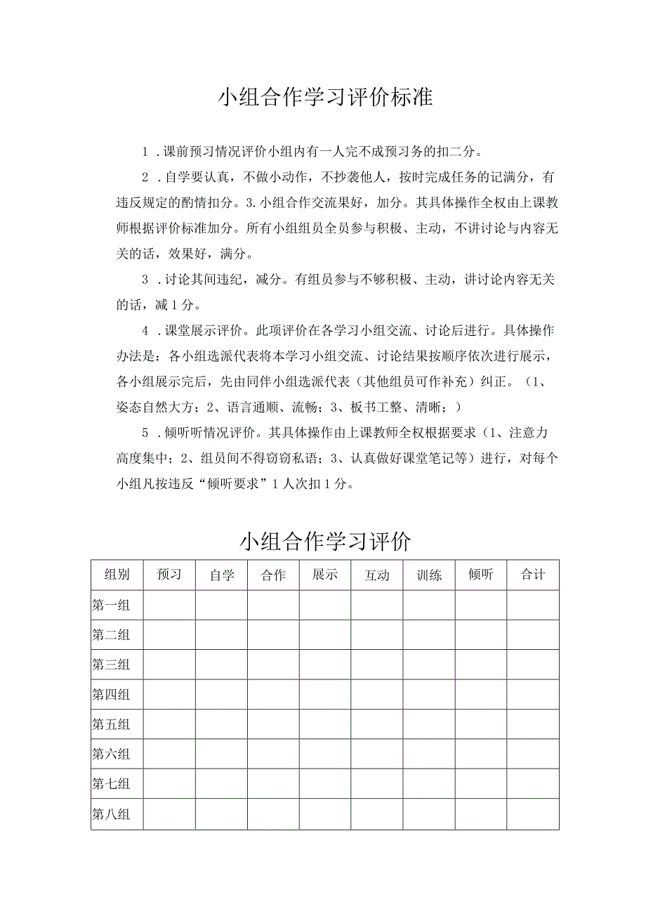 小组合作学习评价标准及评价表.docx_第1页