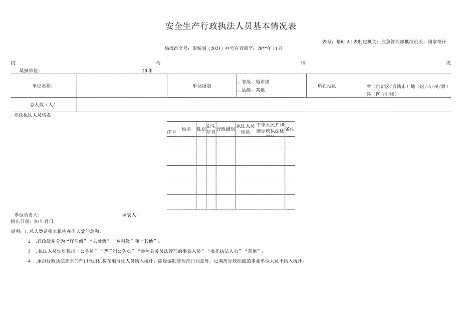 安全生产行政执法人员基本情况表.docx_第1页