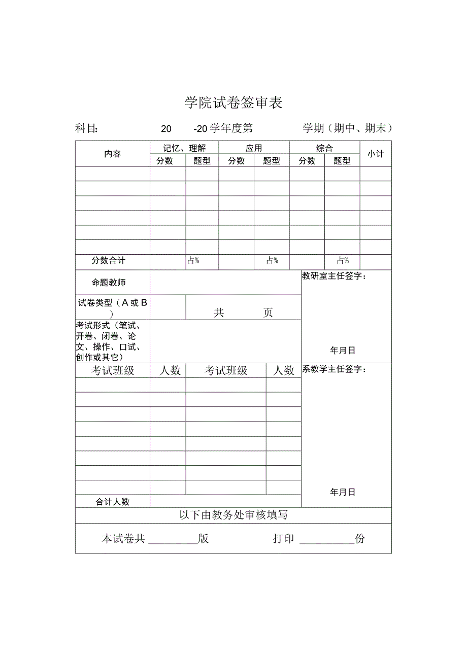 学院试卷签审表.docx_第1页