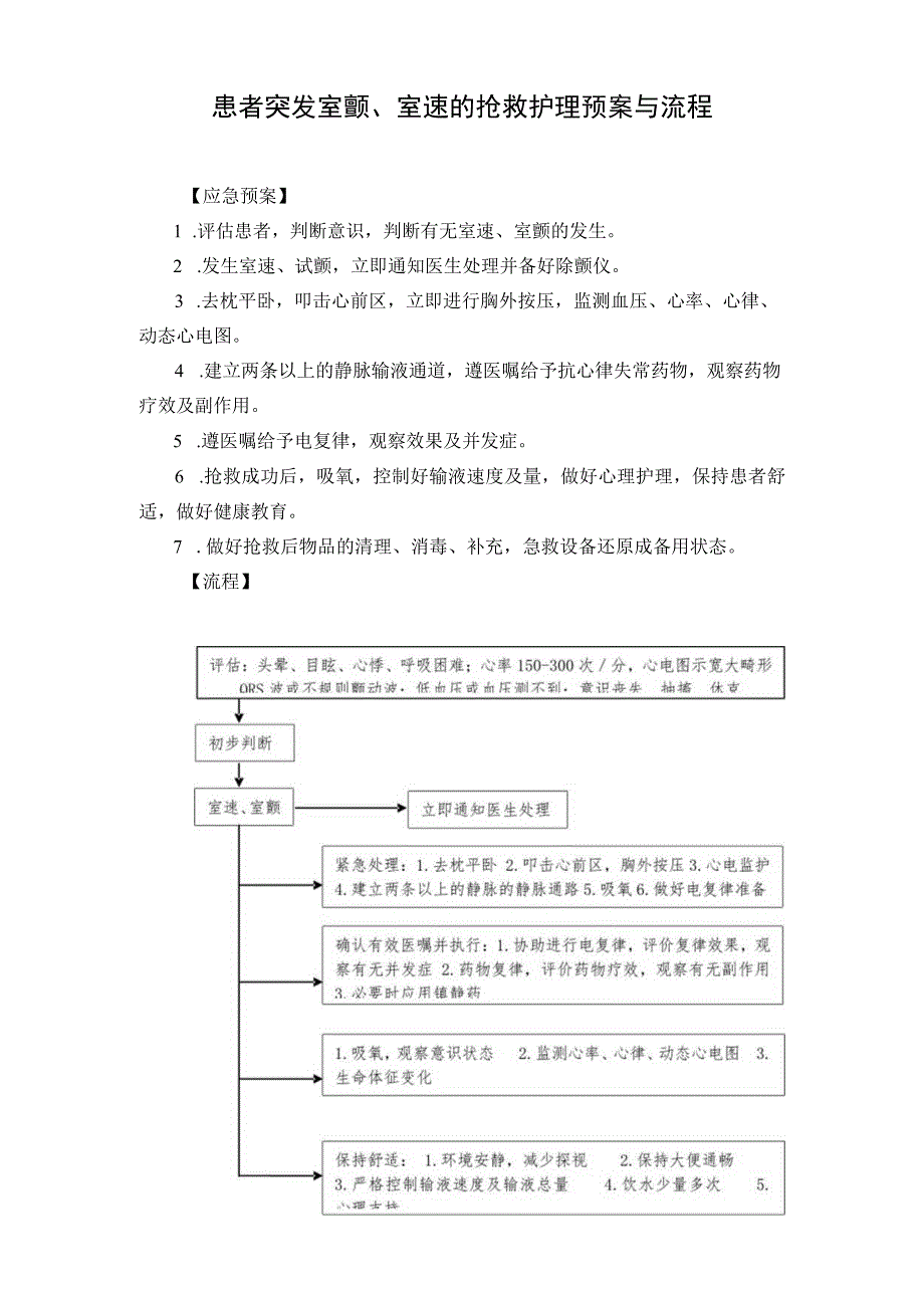 患者突发室颤、室速的抢救护理预案与流程.docx_第1页