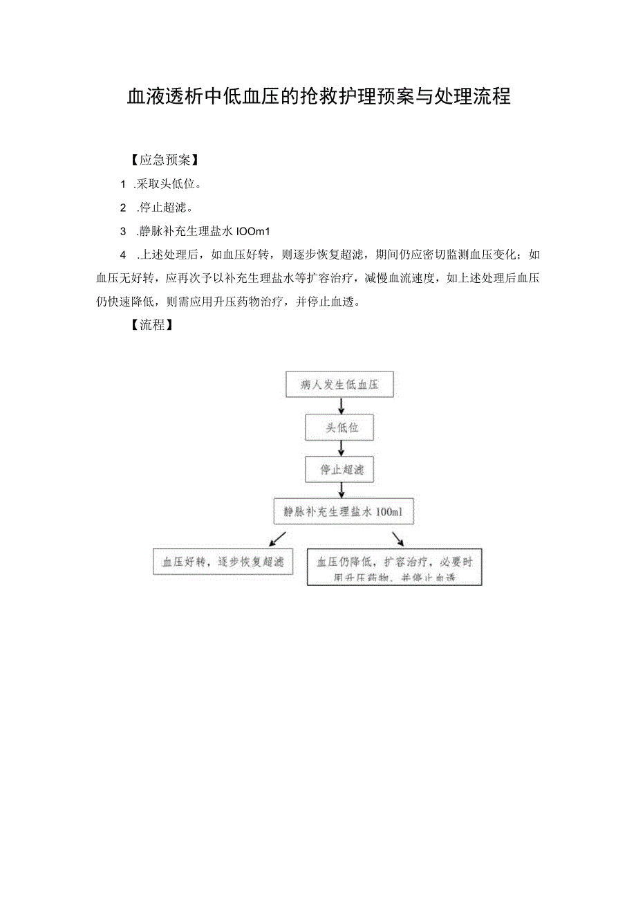 血液透析中低血压的抢救护理预案与处理流程.docx_第1页